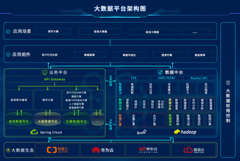 全网资料最多最准