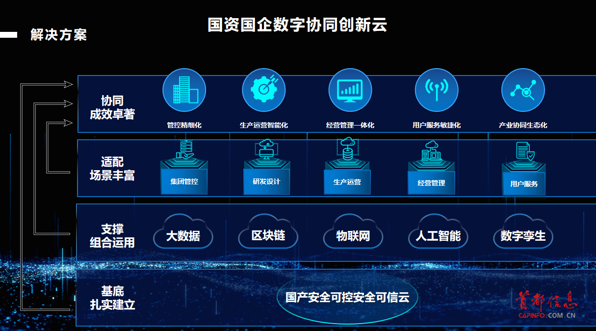 全网资料最多最准