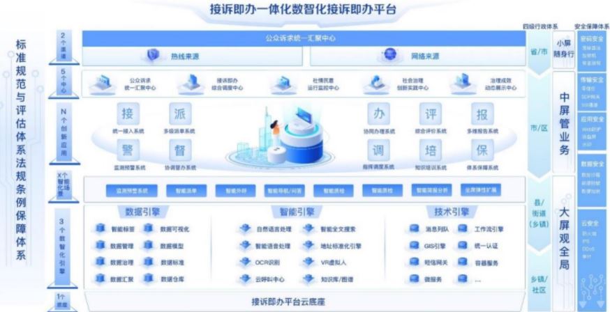 全网资料最多最准